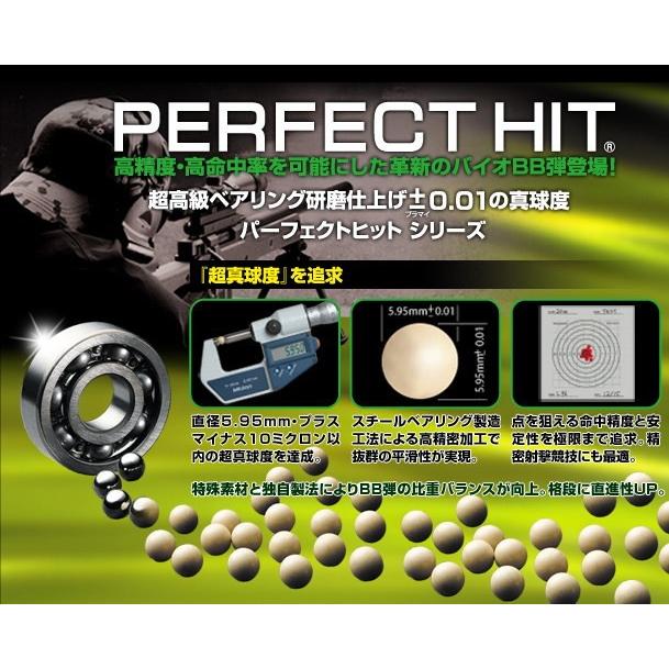 11/23(日)5％OFFクーポン】【2個セット】東京マルイ パーフェクト