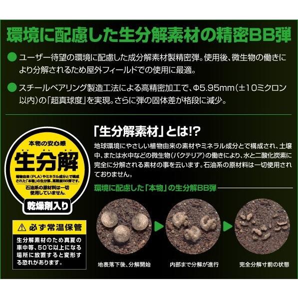 3個セット】東京マルイ パーフェクトヒット ベアリングバイオBB弾 0.2g 