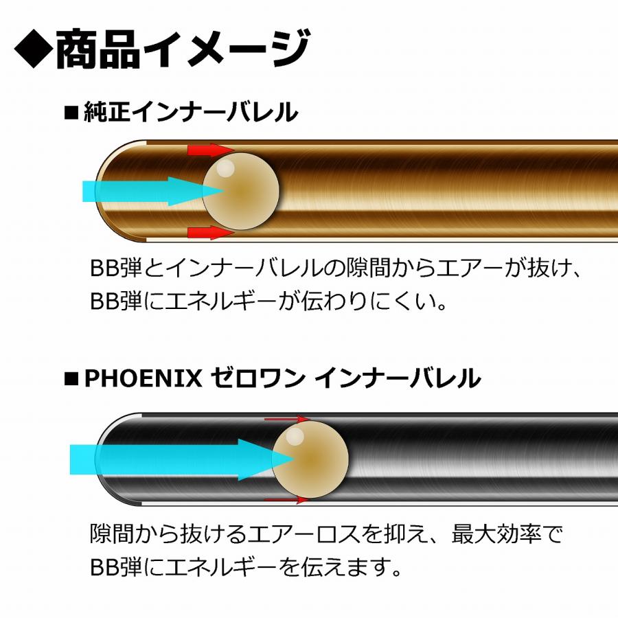 PHOENIX フェニックス ZERO-ONEインナーバレル 110mm 電動G18C対応｜mokei-paddock｜04
