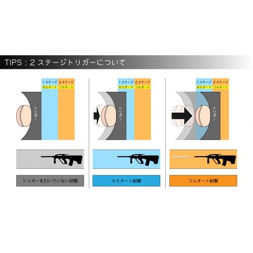 PERUN for AUG マルイ ステアーAUG用電子トリガー ペルン 取り付け設定_2