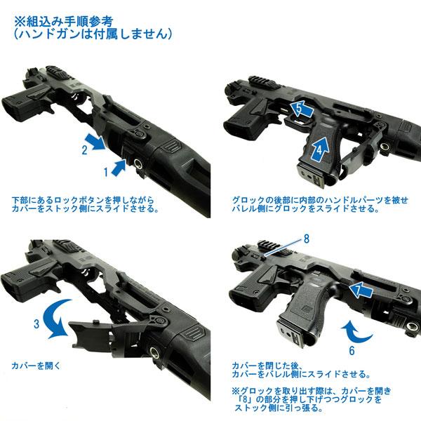 CAA タイプ Micro RONI グロック コンバージョンキット Gen4 ライト