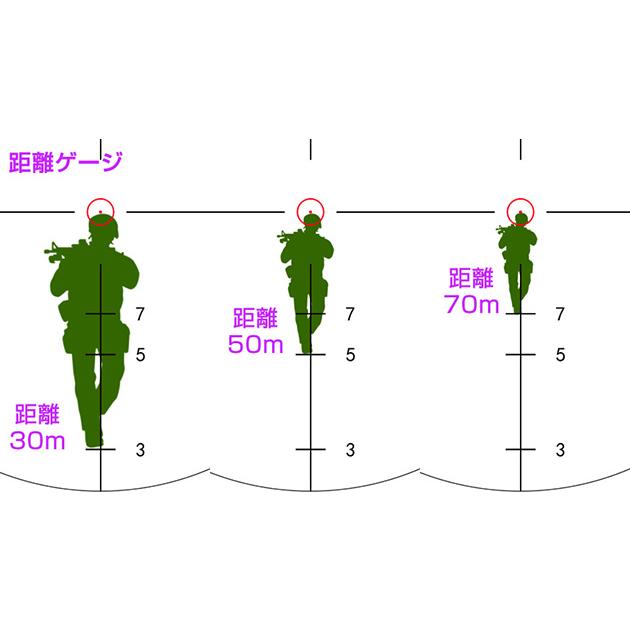 NOVEL ARMS×ハイパー道楽 ABSOLUTE MPS3 3X Micro Prism Sight (498