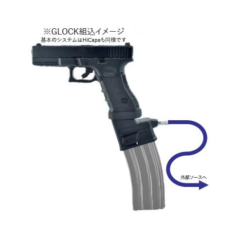 6/28(日)5％OFFクーポン】T8 東京マルイ ガス グロック用 外部ソース