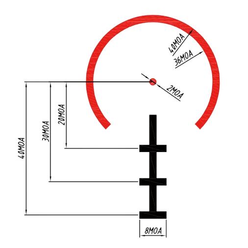 NovelArms SURE HIT MPS3 シュアヒット ノーベルアームズ SURE HIT MPS3（3X Micro Prism Sight） | SURE HIT SERIES | ノーベル