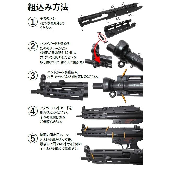 東京マルイ　次世代電動ガン　MP5 A5 UTGバンドカード WII TECH マルイ次世代電動ガン MP5A5/A4対応 UTG PRO