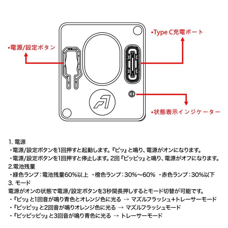 ガス電池式ガン mokei-paddock_100043