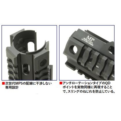 WII TECH マルイ 次世代MP5用 Midwest Industries Tri-Railタイプ
