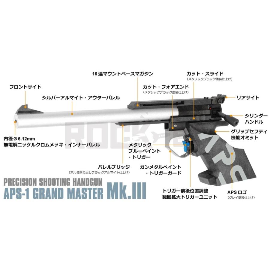 マルゼン エアーコッキングガン APS-1 グランドマスター スターター