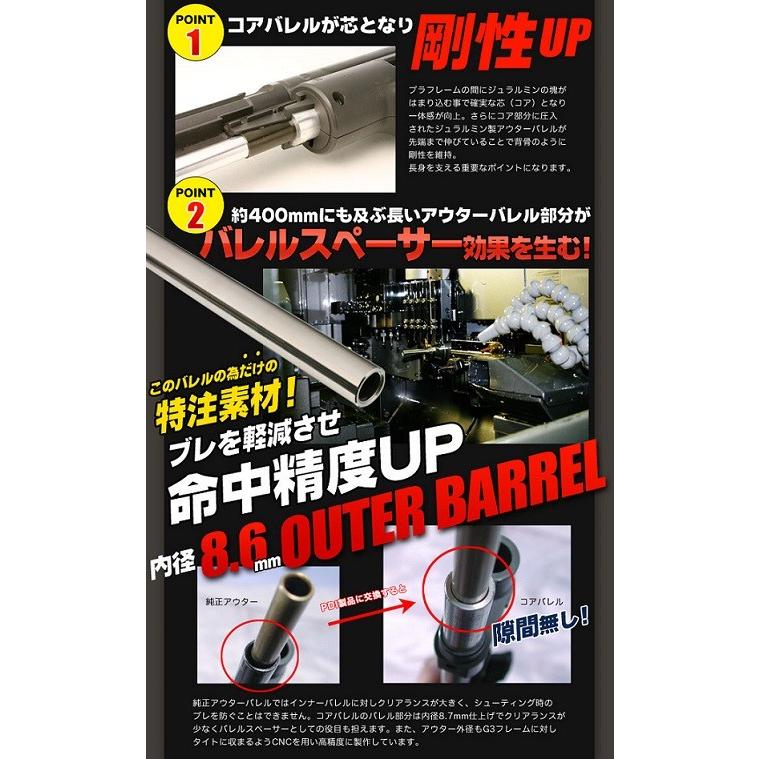 G3コアバレル : 総合エアガンSHOPモケイパドック - 通販 - Yahoo
