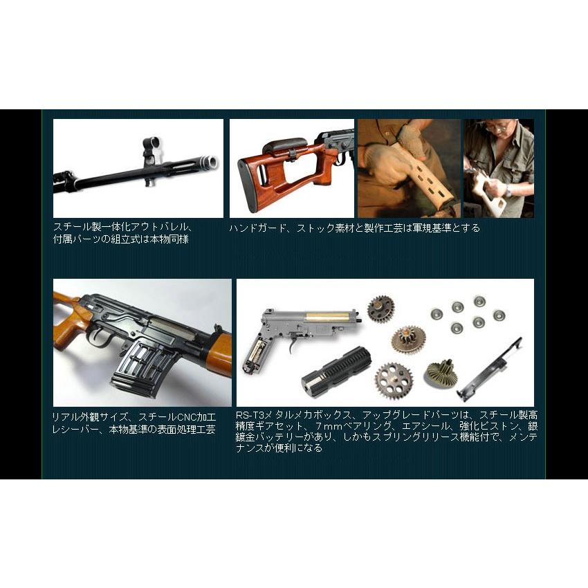 ノリンコ製実物　七九式(SVDドラグノフ狙撃銃)　スコープ用ボックス 10/12(日)5％OFFクーポン】RS・電動ガンコンプリート