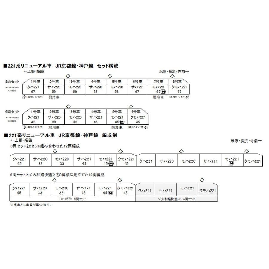 Kato カトー 10 1578 N 221系 リニューアル車 Jr京都線 神戸線 8両セット ホビープラザビッグマン 通販 Yahoo ショッピング