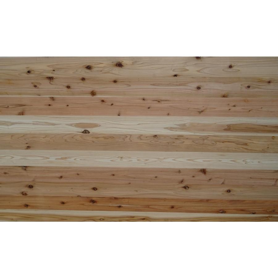 国産 杉ムクちゃん 杉集成材 杉板 棚板 本棚 天板 ボックス テーブル 作業台 縁台 Diy 日曜大工 リフォーム 1000 1000 木工 ボーイ 通販 Yahoo ショッピング