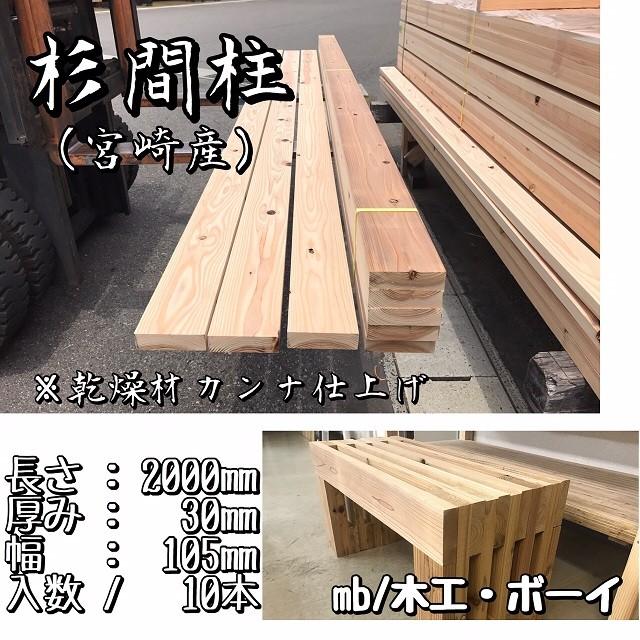 値引きします。年季もの乾燥材木　2000✖️450位　彫刻、看板に 杉 胴縁 21×45×2000mm 10本 節有り 半乾燥材 荒材 ο 角材 板材 木材