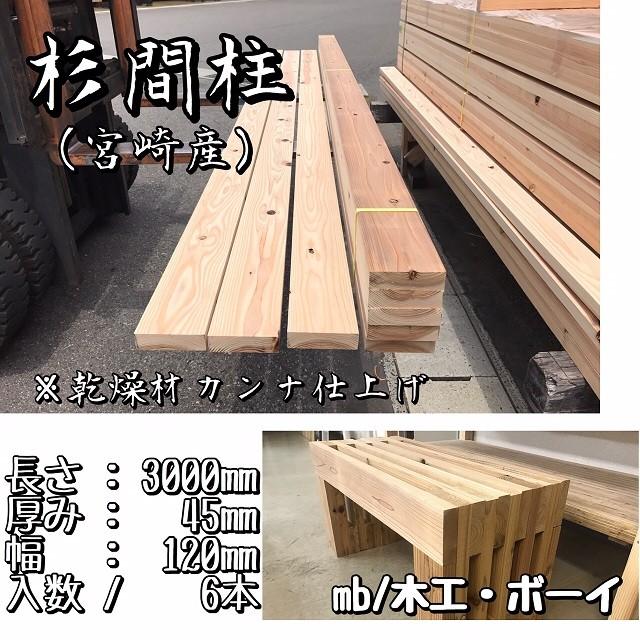 杉 間柱 乾燥プレナー仕上 節あり 杉板 棚板 縁台 工作 木製椅子 木製 