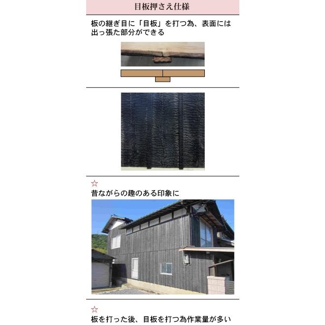 手焼杉 焼板・目板セット 本焼板 焼き杉 板材 杉板 壁板 外壁 伝統 日本家屋 和風 デザイン シック 除湿 消臭 黒 炭 DIY ...