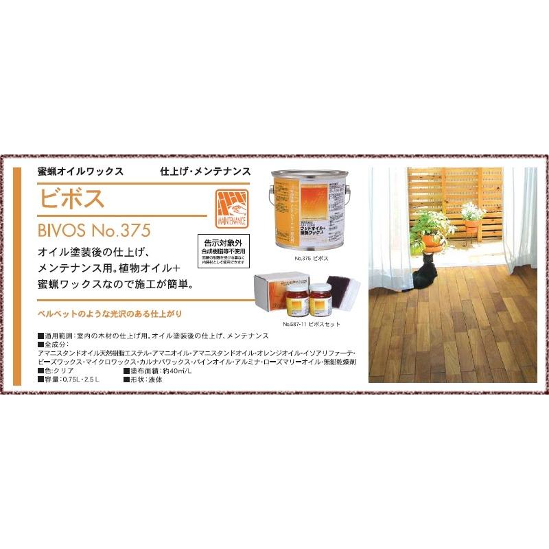 リボス　ビボス　(蜜蝋オイルワックス)　No.375　日曜大工　メンテナンス　自然塗料　10L　家具　壁　(屋内用)　床　リフォーム　店舗　無垢フローリング　DIY　亜麻仁油