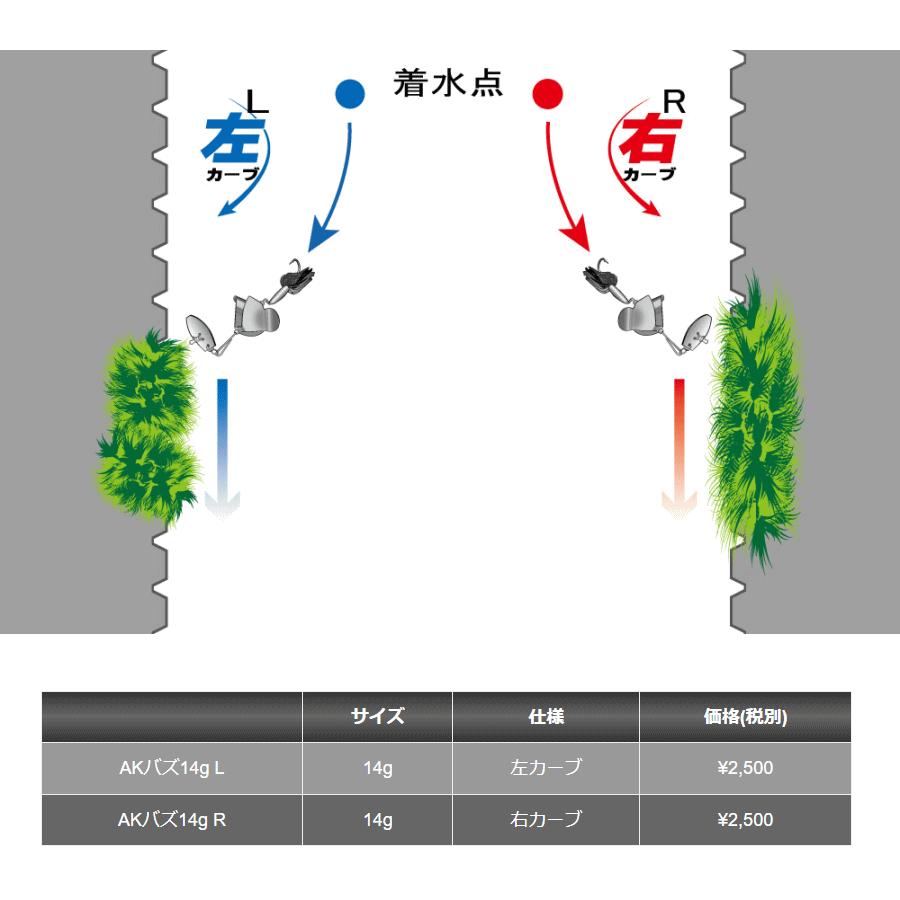 AKバズ AK Buzz 10g 14g 一誠 ISSEI : ルアーショップmokkoya AKバズ AK Buzz 10g 14g 一誠 ISSEI : ルアーショップmokkoya
