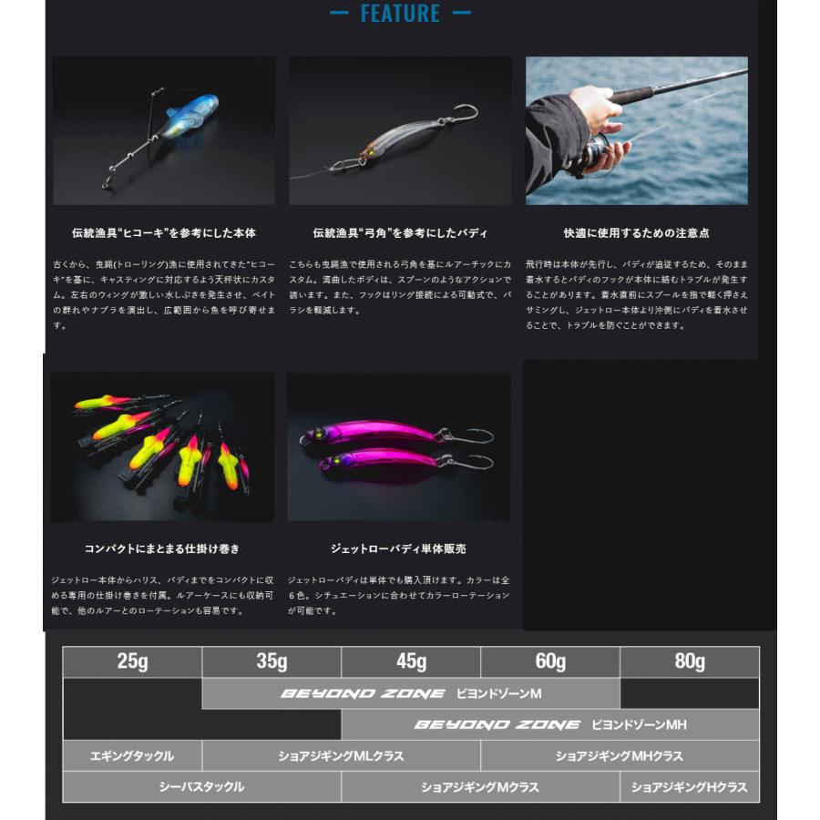 JACKALL（ジャッカル） ジェットローミニ コンパクトモデル 20g
