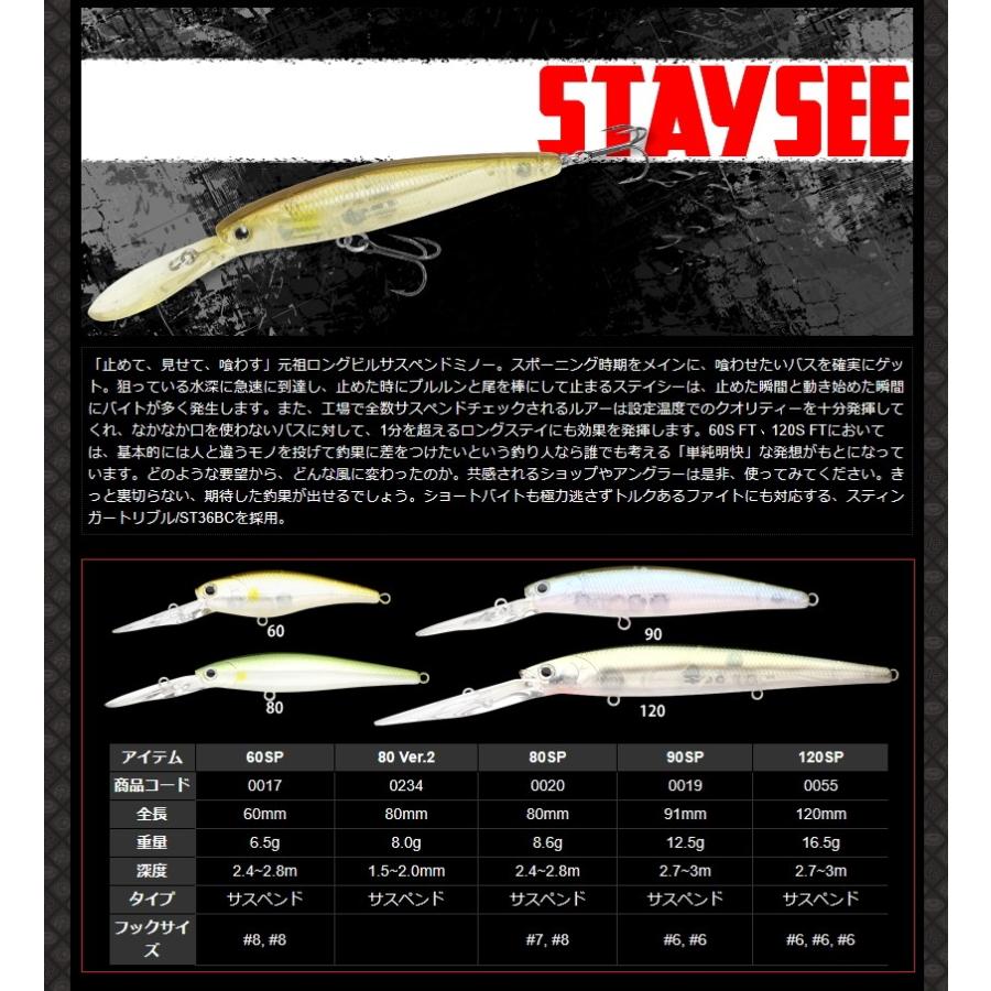 LUCKY CRAFT ラッキークラフトUSA ステイシー90SP バージョン2 LUCKY CRAFT ラッキークラフトUSA ステイシー90SP バージョン2