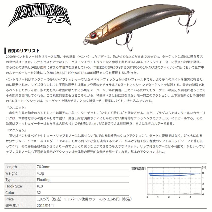 O.S.P ベントミノー76F BENT MINNOW 76 F O.S.P OSP トップウォーター