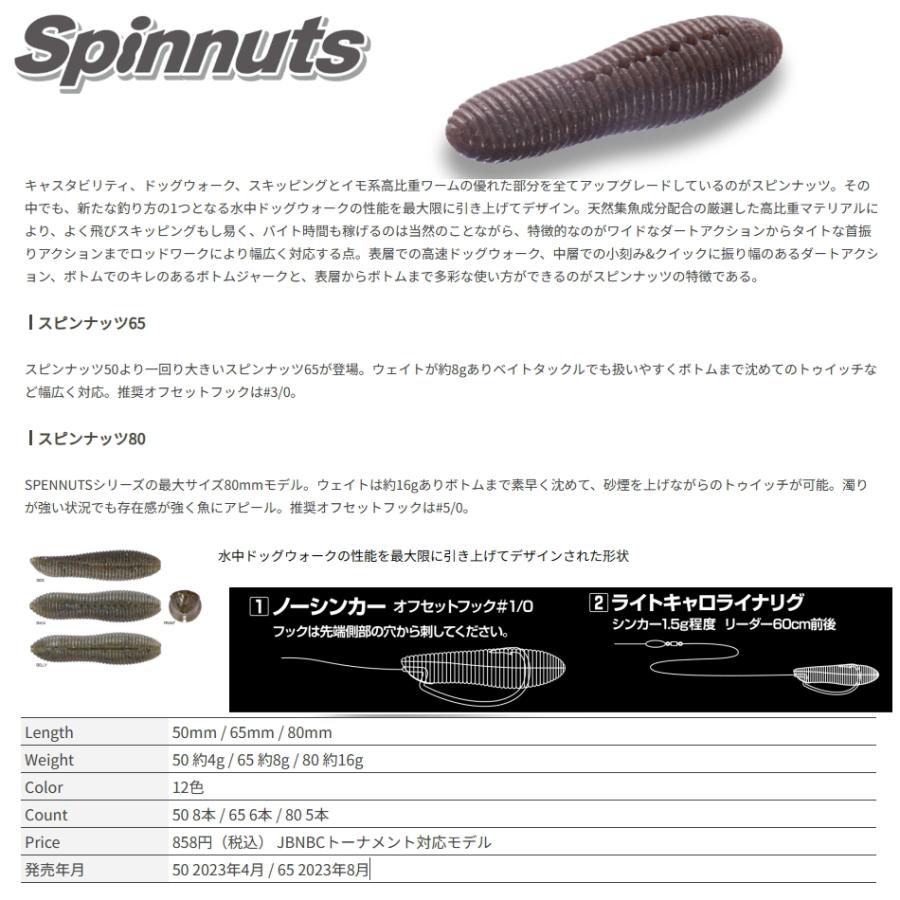 スピンナッツ 50　Spinnuts 50　OSP　オーエスピー　エコ対応モデル｜mokkoya｜12