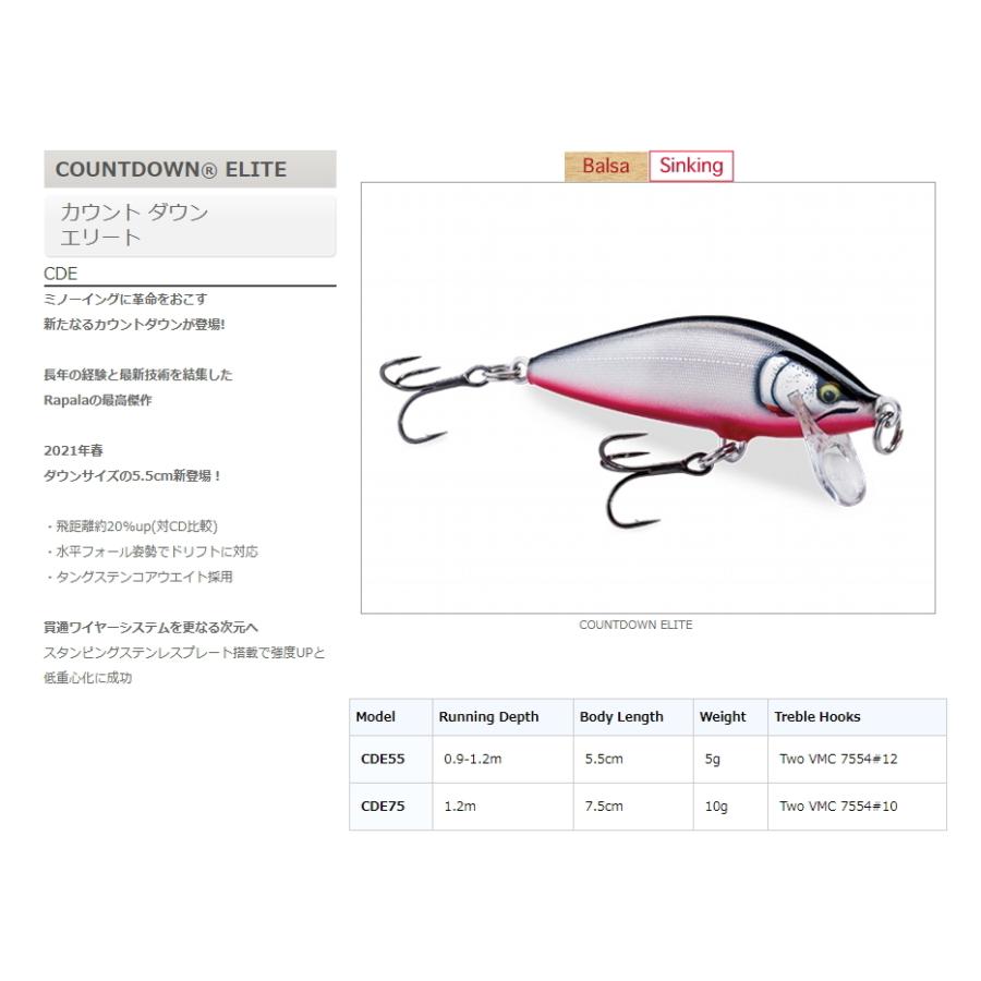 RaPaLa（ラパラ） カウントダウンエリート 5.5cm COUNT DOWN ELITE