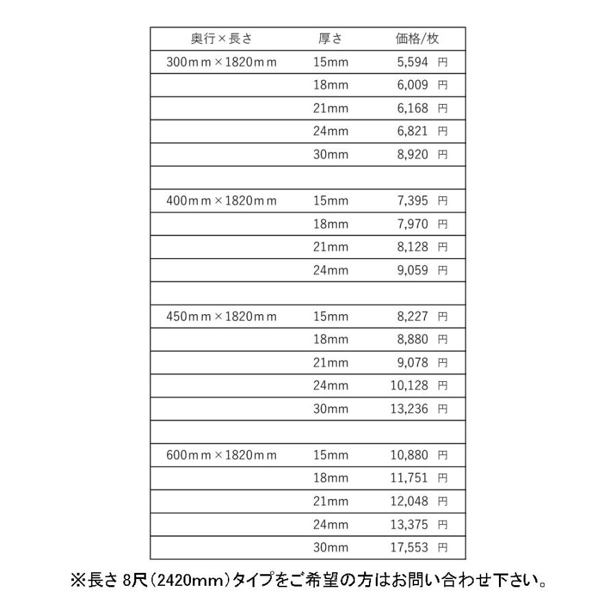 棚板 カラー化粧板 木材 DIY 厚さ選択 奥行450ｍｍ 幅1820ｍｍ 6尺 白・黒・他8種  ランバーポリ 固定寸法｜mokku-kenzaishop｜13