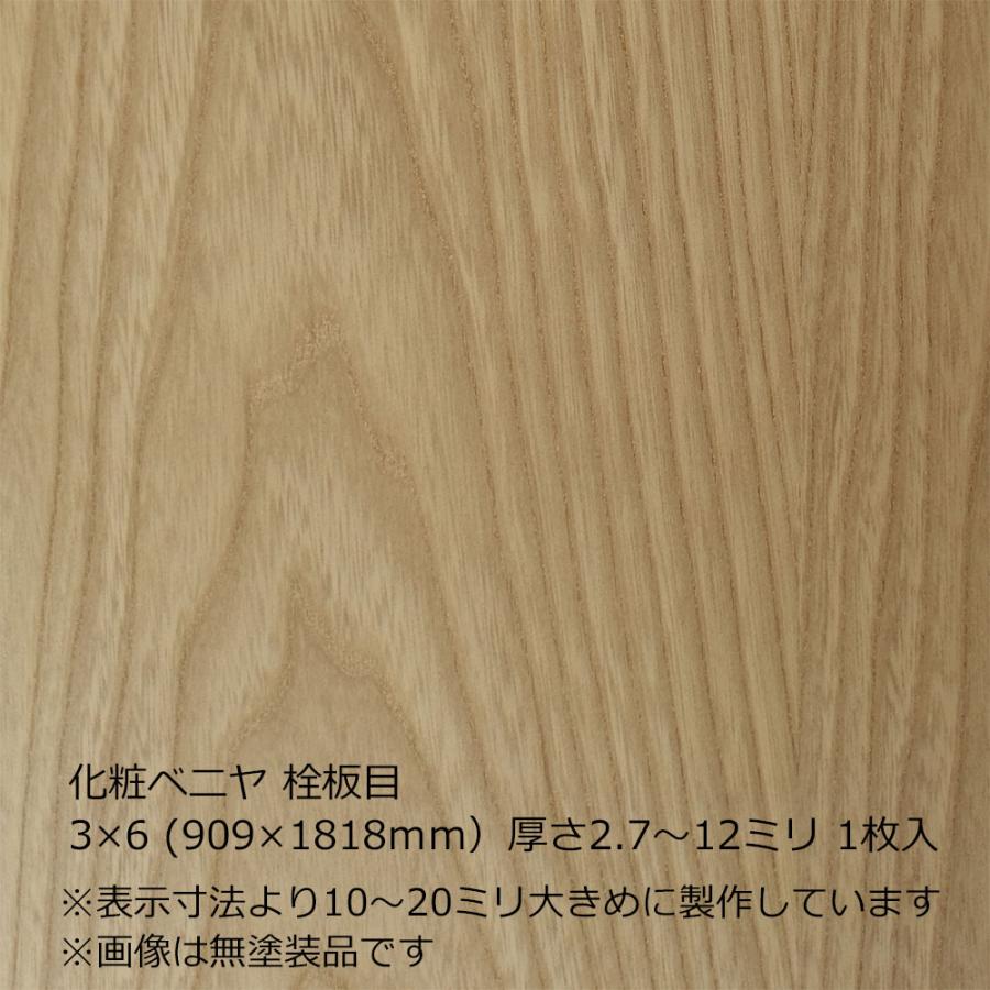 化粧ベニヤ 栓板目 3×6（909×1818mm）厚さ2.7〜12ミリよりオプション