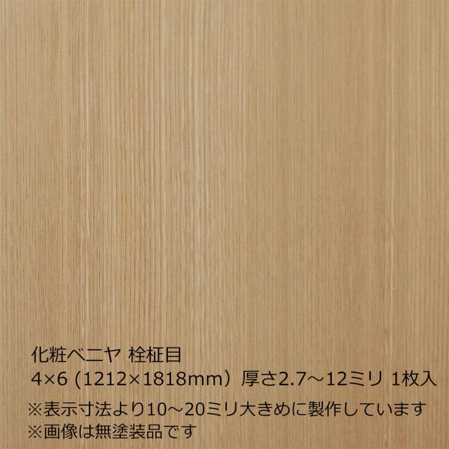 木目調ベニヤ19枚　合板　床　壁材　化粧材 化粧ベニヤ 栓柾目 4×6（1212×1818mm）厚さ2.7〜12ミリより
