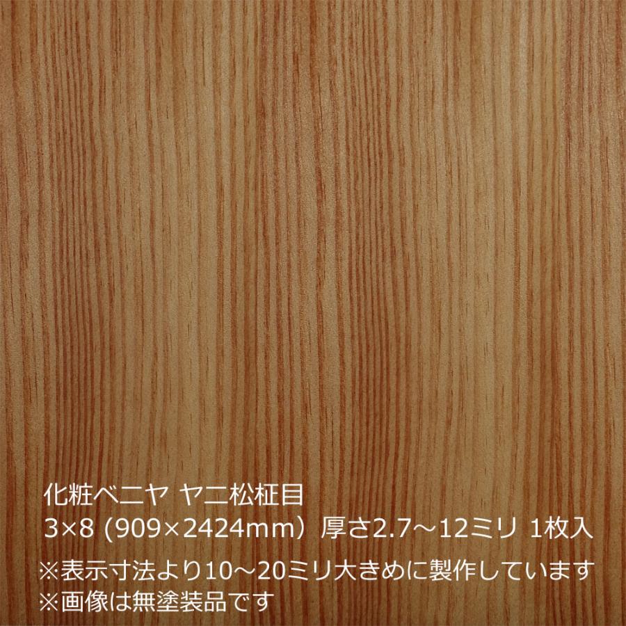 ベニヤ板とフローリングセット フロア・フローリングのアウトレット建材屋.net