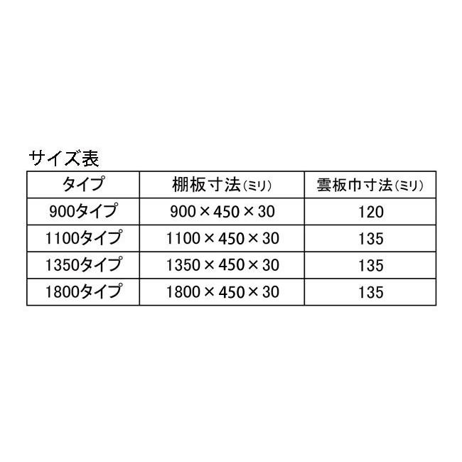 神棚板セット 桧柾目巾ハギ 3尺 900 奥行450タイプ 受注生産