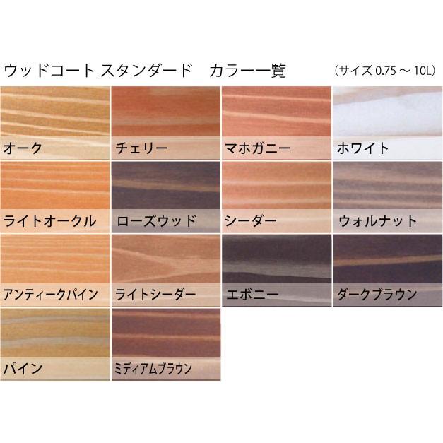 楽天市場】プラネットカラー ウッドコート（スタンダード） 2.5L