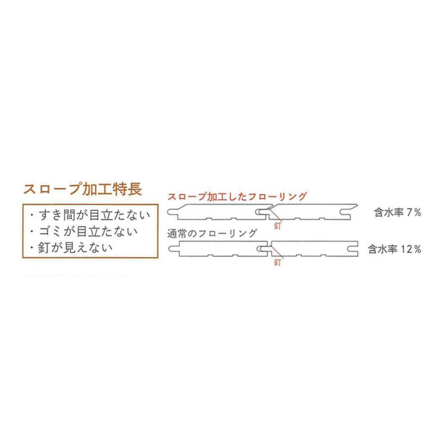 エアーウォッシュ 無垢床暖房用フローリング ヒノキソリッド 上小節 1枚板OPC つや消し塗装 15x102x1820 9枚入｜mokku-kenzaishop｜06