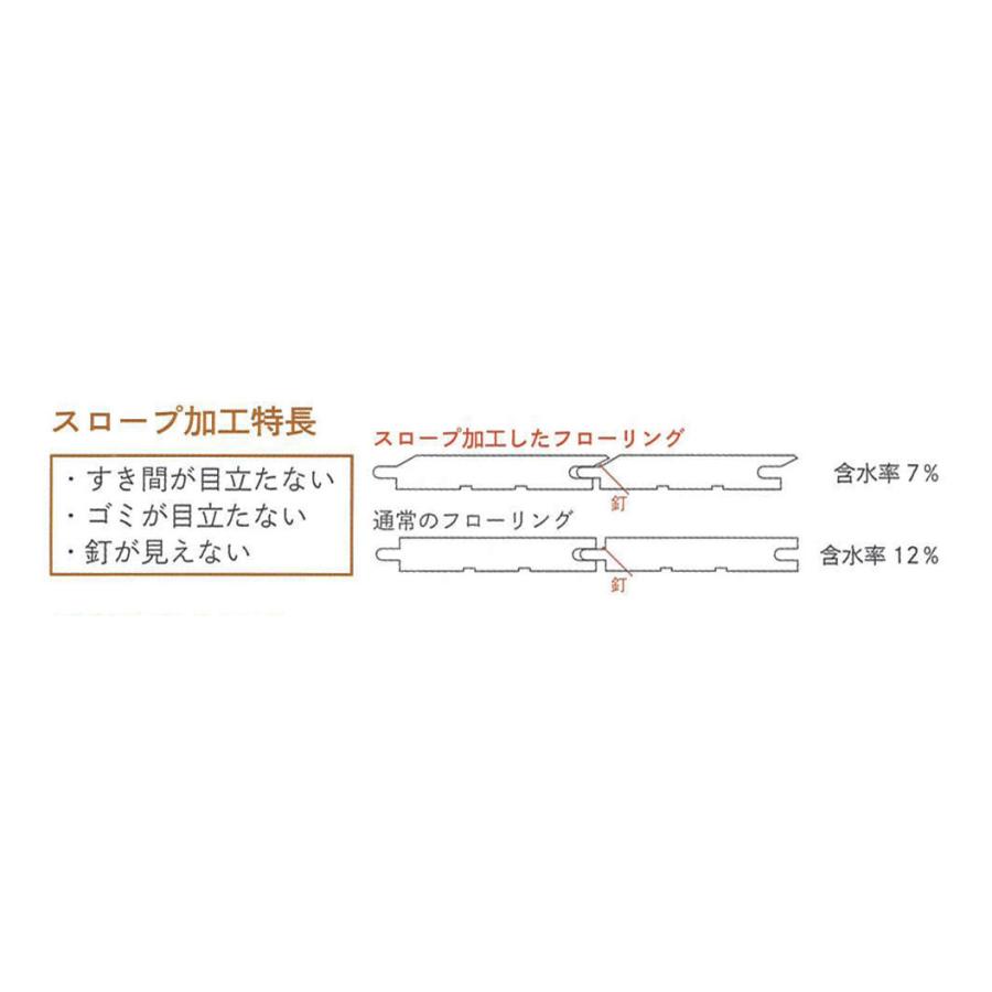 エアーウォッシュ 無垢床暖房用フローリング ヒノキ 集成タイプ 15x104x1820 9枚入