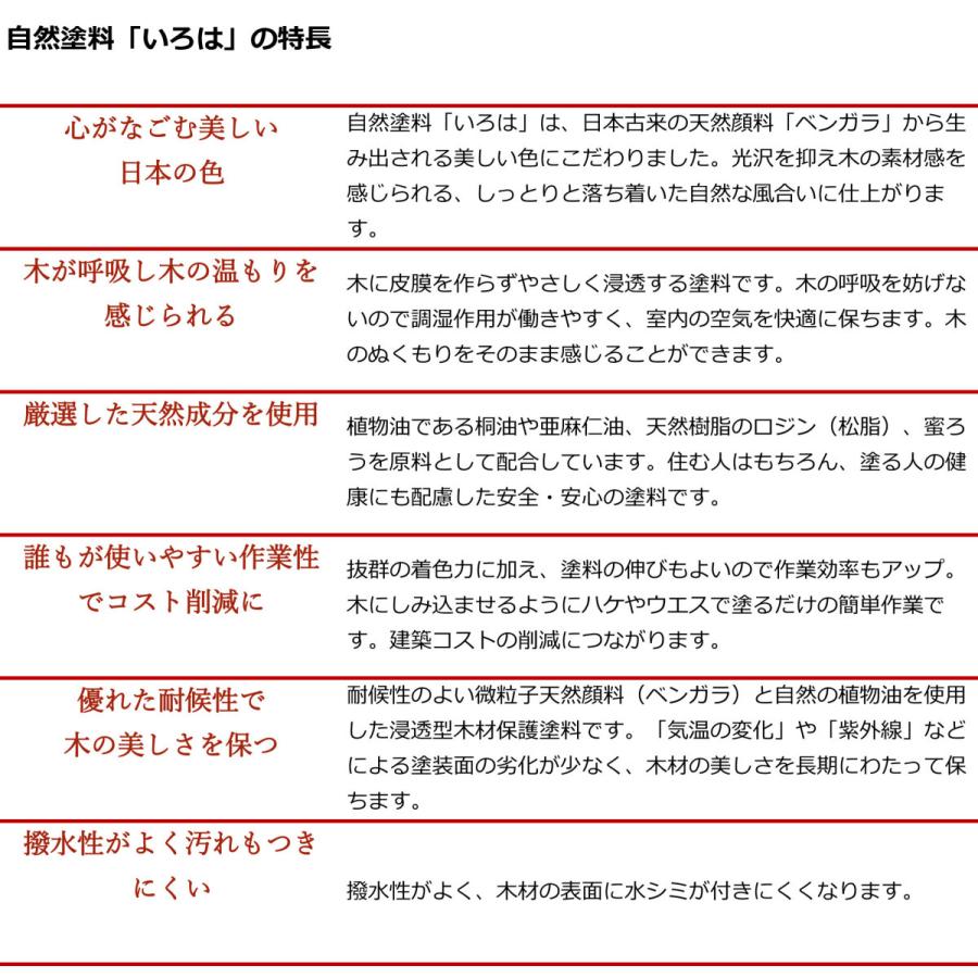 いろは　カラー　3.5L　アールジェイ　自然塗料　YJ神代色