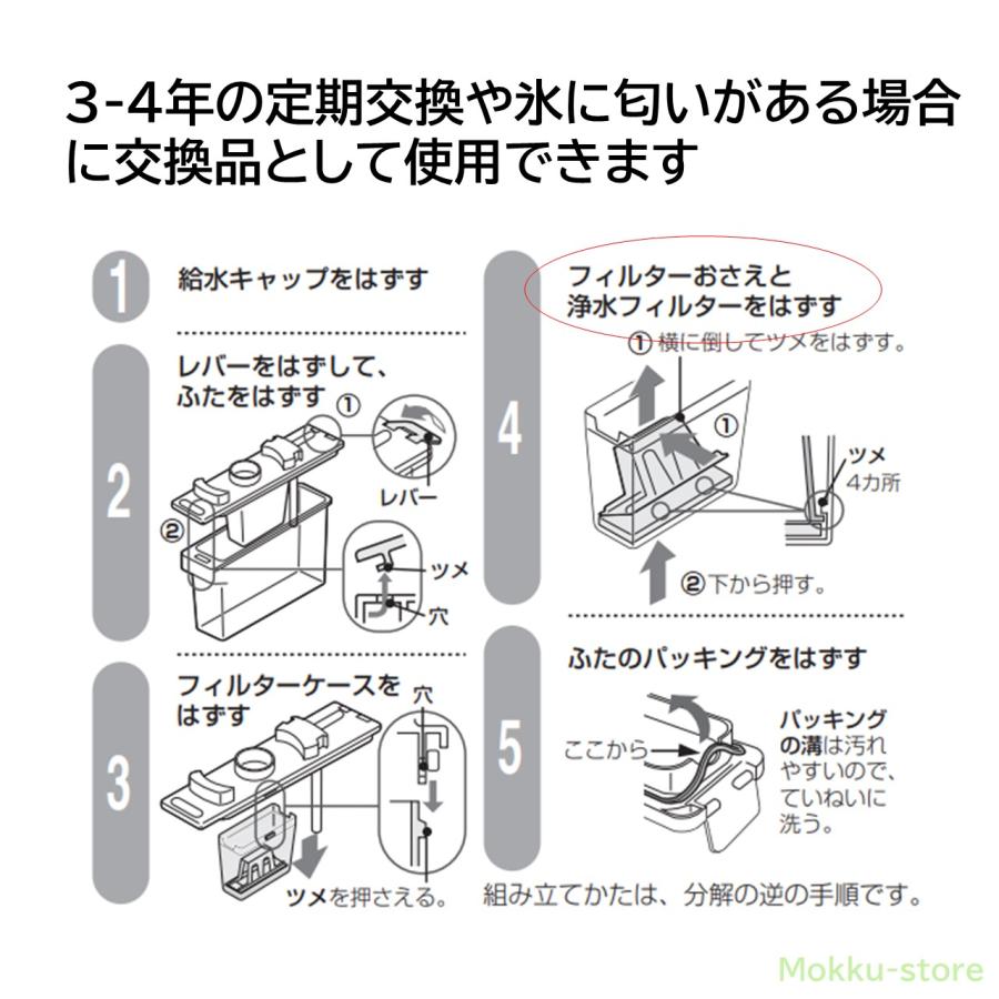 シャープ 冷蔵庫 浄水フィルター 製氷機 氷の匂い 交換用 フィルター 純正品 正規品 SHARP 2013370086 SJ-ES41S SJ-ES41T SJ-ES41W SJ-F500R-C SJ-F500R-H など｜mokku-shop｜03