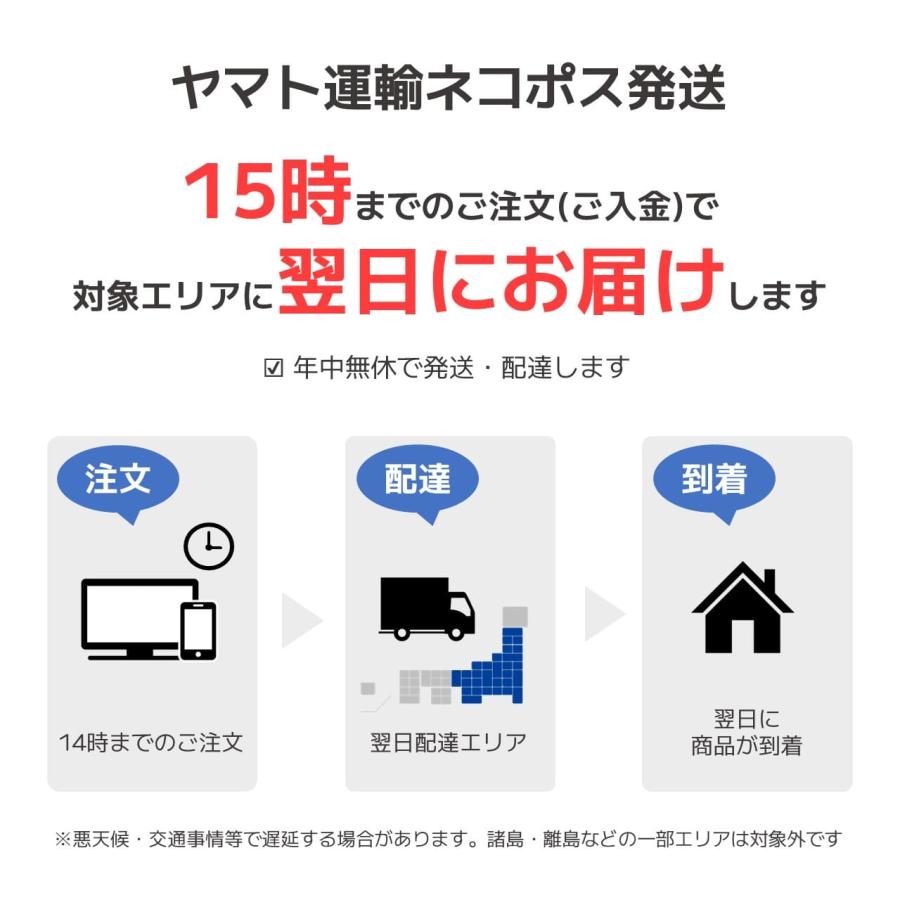 SHARP（シャープ） 扇風機 純正リモコン A072TB 2146380076 PJ-H2DS-W
