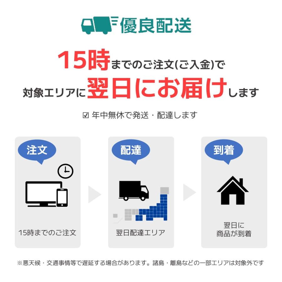 Panasonic パナソニック 掃除機 フィルター 交換品 純正品