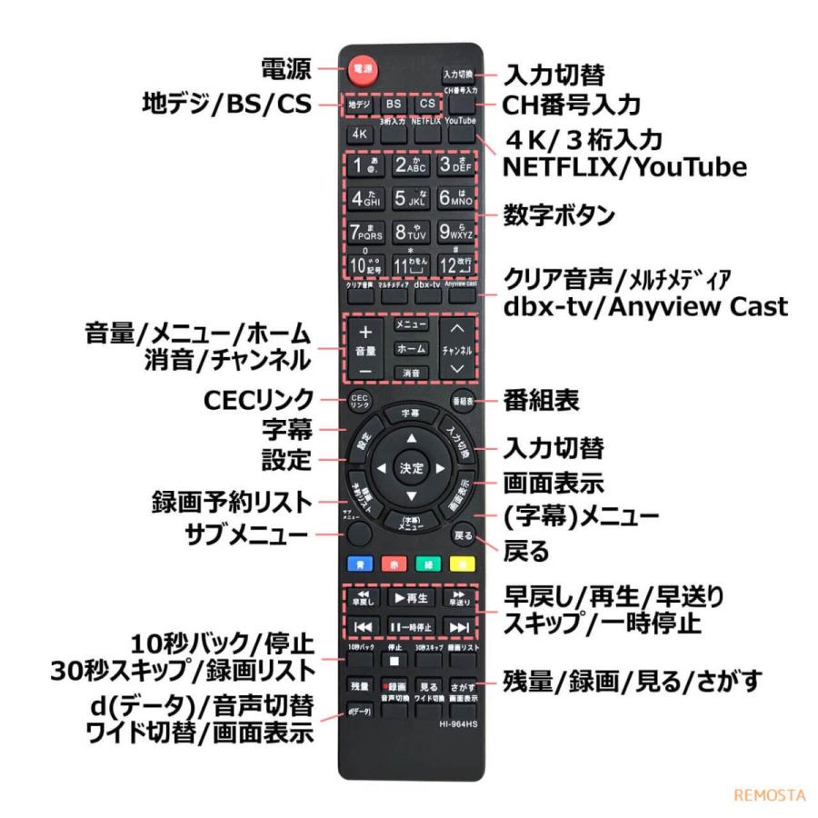 ハイセンス テレビ 代用リモコン 電池付き EN3AD39TS EN-32964HS EN-32954HS EN3A39 EN3M39 EN2P27 EN3Z39H EN3P39 EN3AH39H EN3A40 EN3AE39H REMOSTA｜mokku-shop｜05