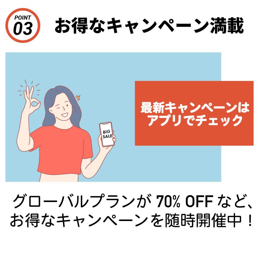 世界130ヵ国対応 プリペイド SIMカード 繰り返し使える 100MBつき 1GB 625円〜 4G/3G アメリカ 台湾 中国 香港 ヨーロッパ 日本 FLEXIROAM XS|mokku-shop|04