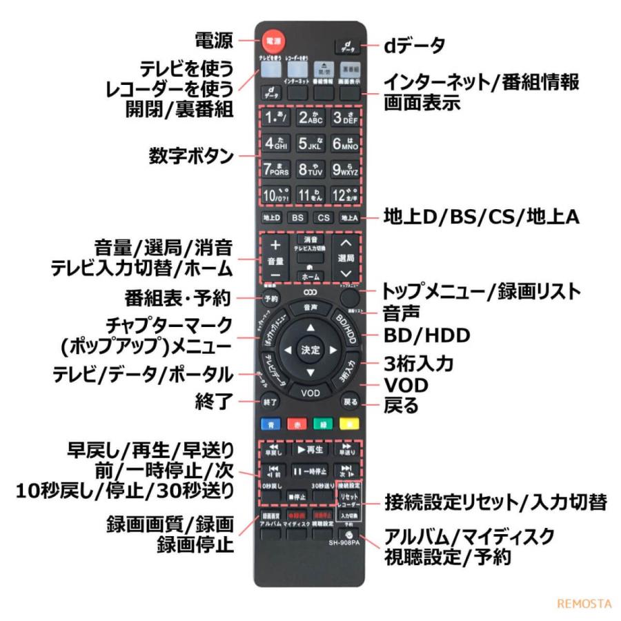 シャープ アクオス ブルーレイ リモコン 電池付き GA908PA GB027PA BD-HDS63 BD-HDS65 BD-HDW63 BD-HDW65  BD-HW51 SHARP AQUOS 代用リモコン REMOSTA｜mokku-shop｜05