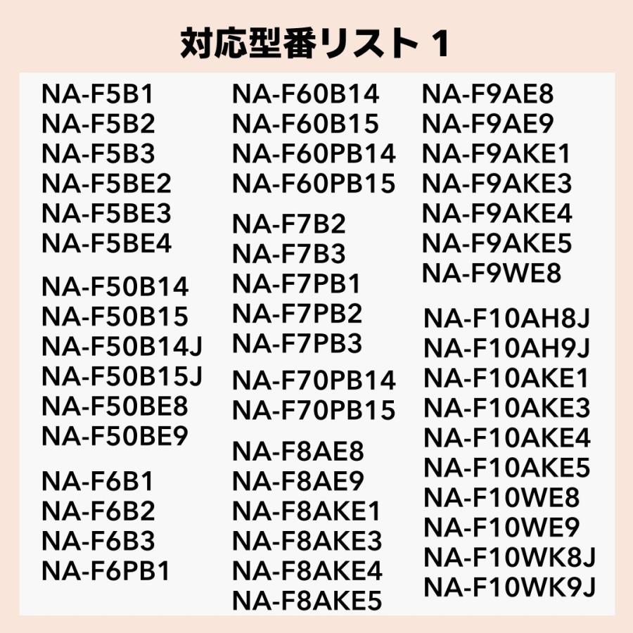 モックプラス 互換品 パナソニック 洗濯機 糸くずフィルター