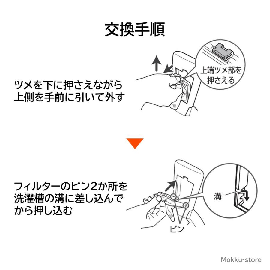 モックプラス アクア ハイアール LINT-50 JW-RFG51ADH 洗濯機 糸 モックプラス アクア ハイアール LINT-50 JW-RFG51ADH 洗濯機 糸