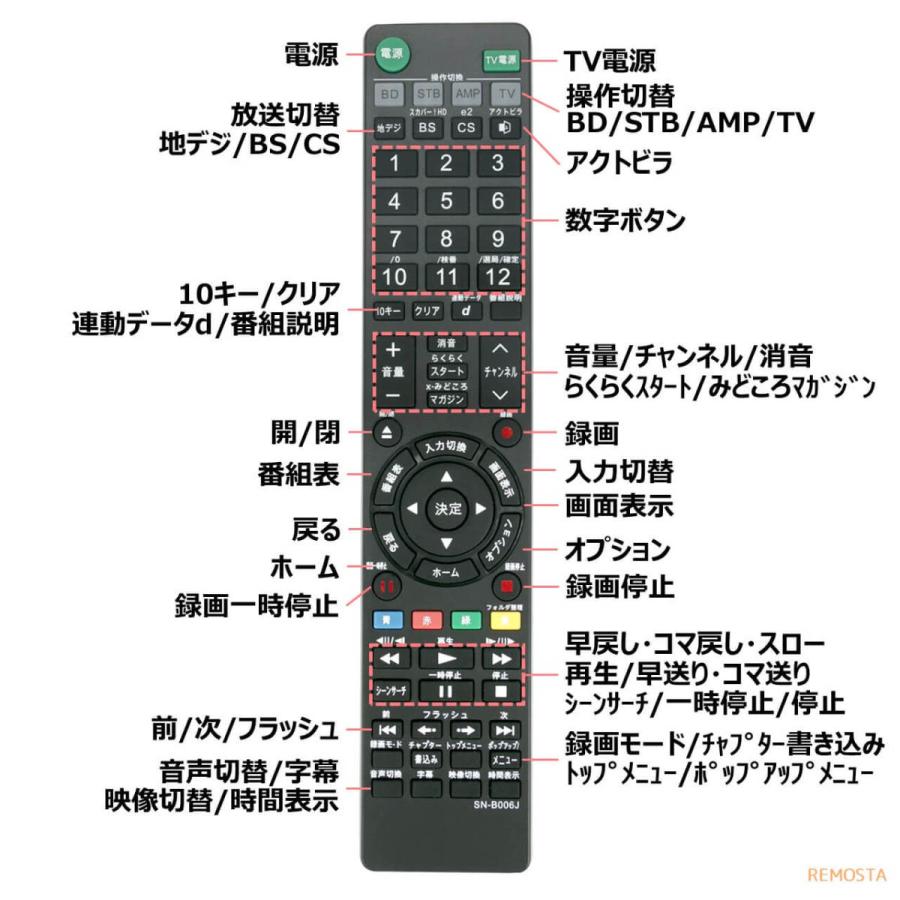 ソニー ブルーレイ リモコン RMT-B006J BDZ-RS15 BDZ-RX35 BDZ-RX55 BDZ-RX105 SONY レコーダー  代用リモコン REMOSTA