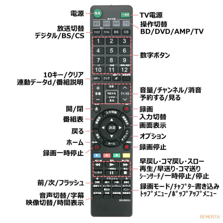 REMOSTA ソニー ブルーレイ リモコン RMT-B003J RMT-B004J BDZ REMOSTA ソニー ブルーレイ リモコン RMT-B003J RMT-B004J BDZ