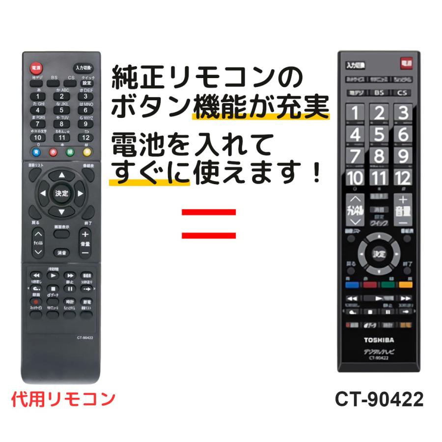 東芝 テレビリモコン CT-90421