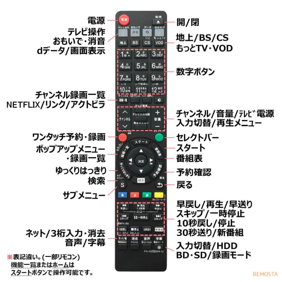 REMOSTA パナソニック ブルーレイ リモコン N2QAYB000994 REMOSTA パナソニック ブルーレイ リモコン N2QAYB000994