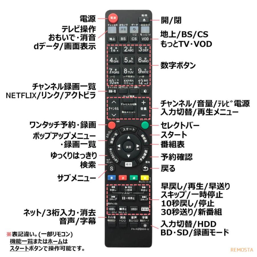 パナソニック ブルーレイ リモコン N2QAYB000994 N2QAYB001071 N2QAYB001172 N2QAYB001055 N2QAYB001142 など Panasonic DIGA ディーガ 代用リモコン REMOSTA｜mokku-shop｜05