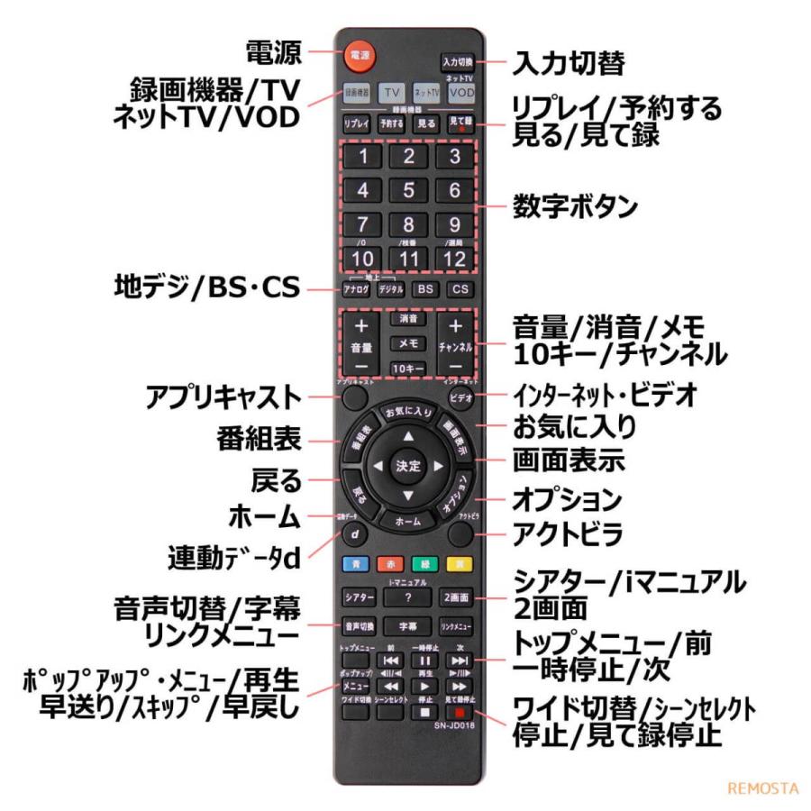 特別オファーSONYソニー テレビリモコン RM-JD029 映像機器