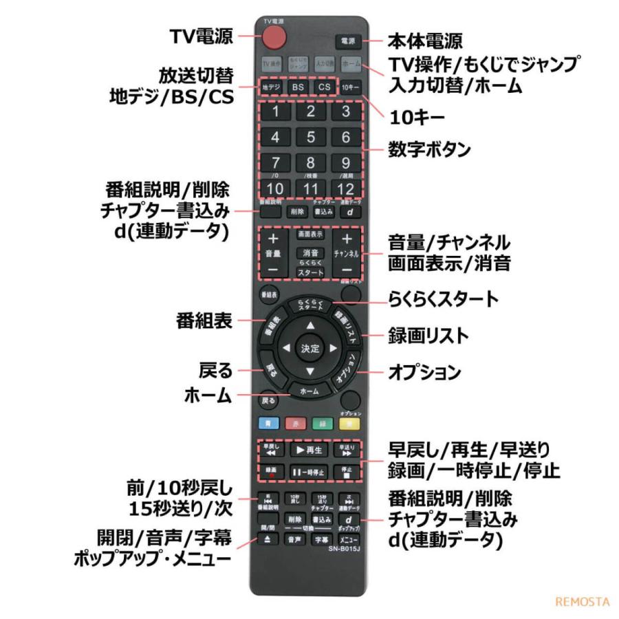 ソニー リモコン ブルーレイ RMT-B015J RMT-B015N BDZ-E520 BDZ-E510 BDZ-ET2200 BDZ-ET2100 BDZ-ET1200 BDZ-ET1100 BDZ-EW1200 代用リモコン REMOSTA｜mokku-shop｜05